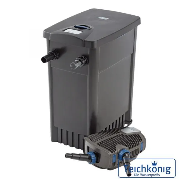 FiltoMatic CWS Set 25000 Durchlauffilter